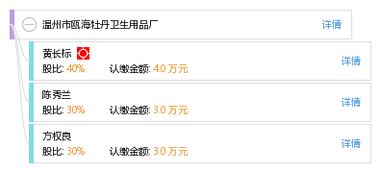 溫州市甌海牡丹衛(wèi)生用品廠