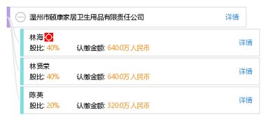 溫州市頤康家居衛(wèi)生用品有限責任公司